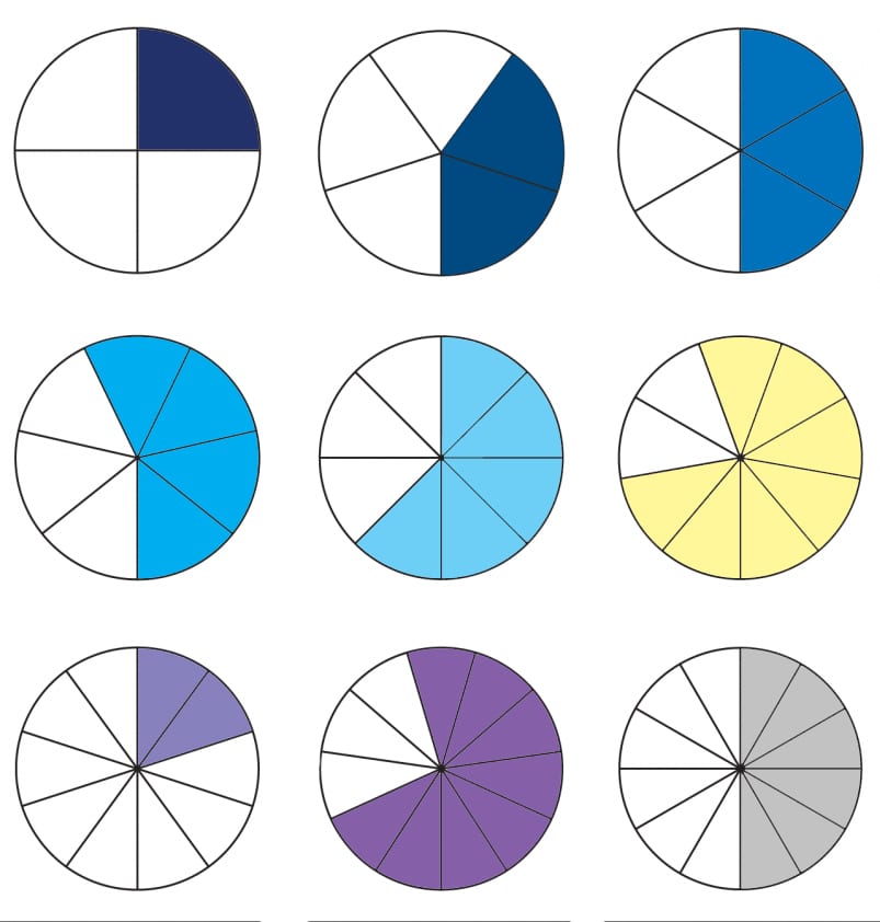 Tackling 5th Grade Fractions through Math Stories - Rhode Island ...