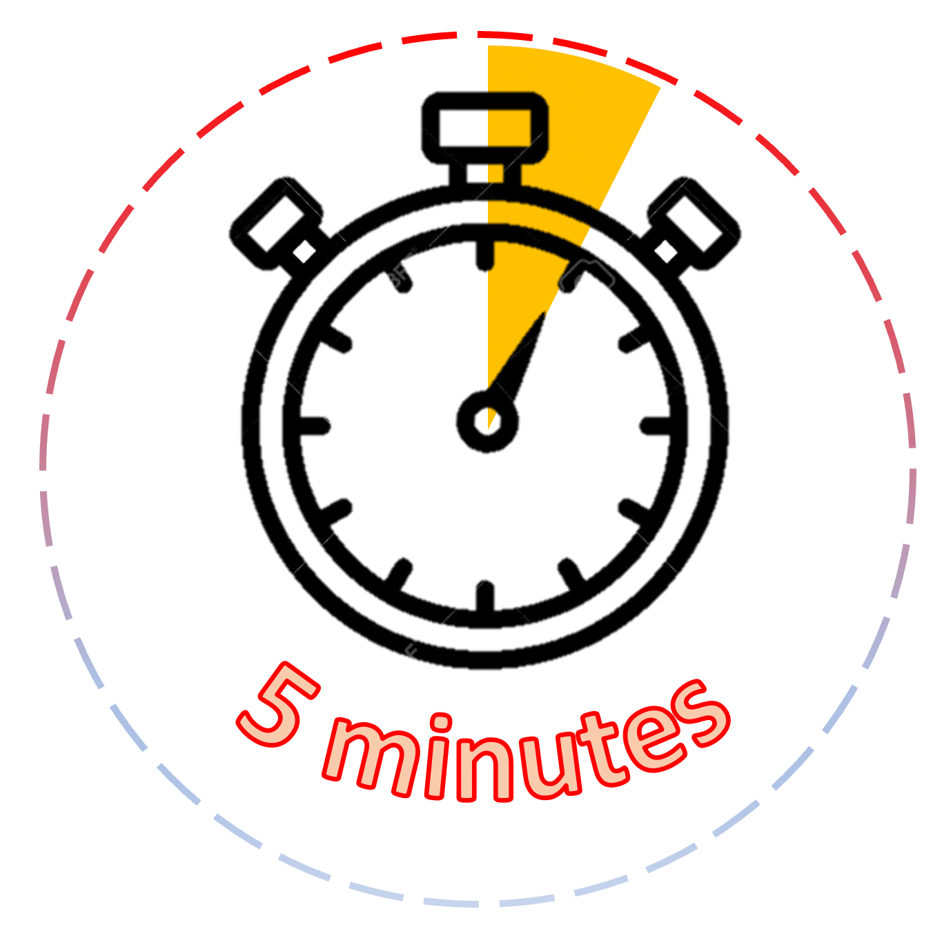 active timer when using netflow 5 minutes