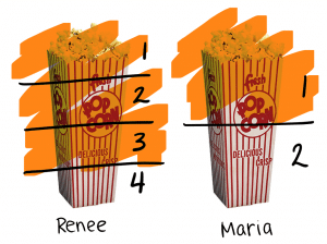 A visual representation of two popcorn boxes: one divided in half and the other divided in fourths.